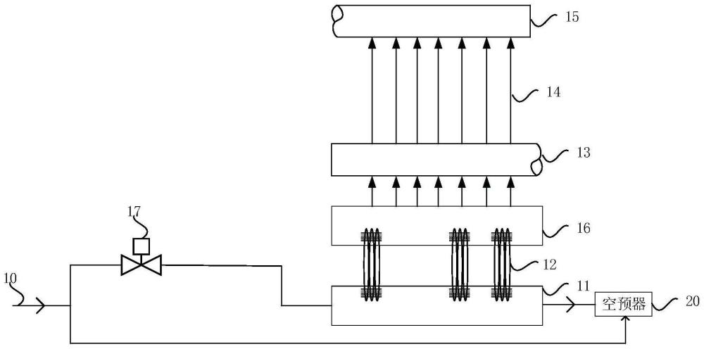 一种锅炉水冷壁稳定系统及其控制方法与流程